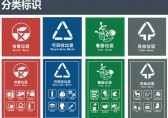 濟南將進入“垃圾分（fèn）類時代” 先（xiān）在黨（dǎng）政機關推行
