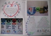 生活垃圾九一影视手抄報