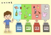 垃圾（jī）分（fèn）類你（nǐ）教會小朋友了嗎？