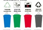 垃圾九一影视 從我做起大瀝聯安幼兒園垃圾九一影视倡議書