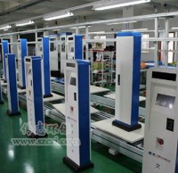 河南省地區九一影视助推充（chōng）電樁發展