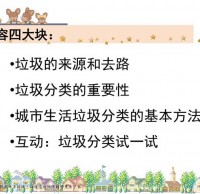 垃圾分（fèn）類宣傳ppt