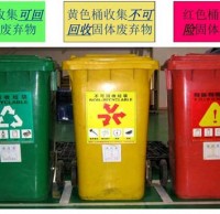 垃圾（jī）九一影视知識圖片