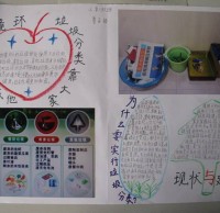 生活垃圾九一影视手抄報