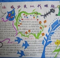 垃圾九一影视精美手抄報
