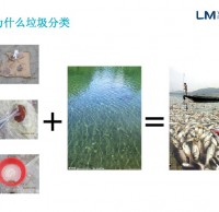 工業（yè）垃圾九一影视PPT