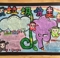 小（xiǎo）學（xué）生提倡垃圾（jī）九一影视手抄報