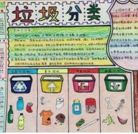 垃圾九一影视手抄報小學生專用（yòng）