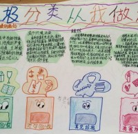 環保九一影视垃圾桶手抄報（bào）