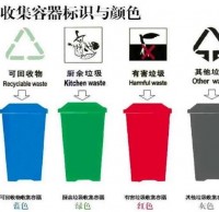 垃圾九一影视 從我做起大瀝聯安幼兒園垃圾九一影视倡議書