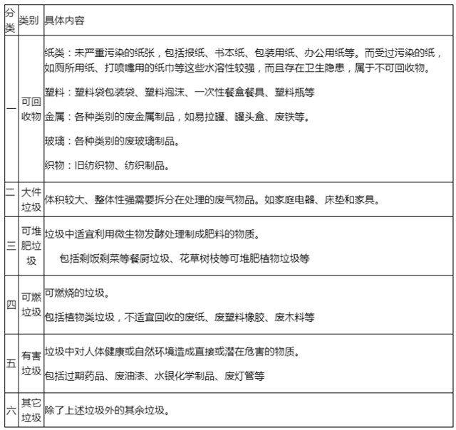 垃圾九一影视