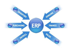 17·c18起草视频.27生產（chǎn）了首台擁有完整數據庫（kù）的線切割機床
