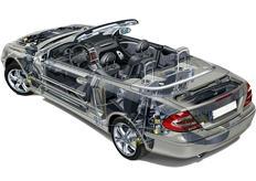 佛山（佐爾汽配）中走絲實地客戶