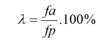 線（xiàn）切割脈衝利用率公（gōng）式