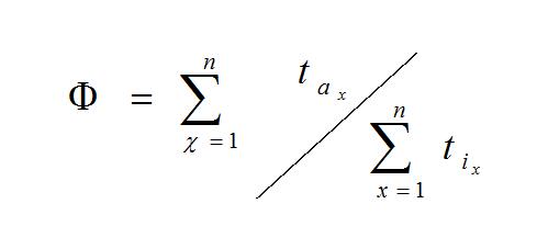 線切割放電效率公式