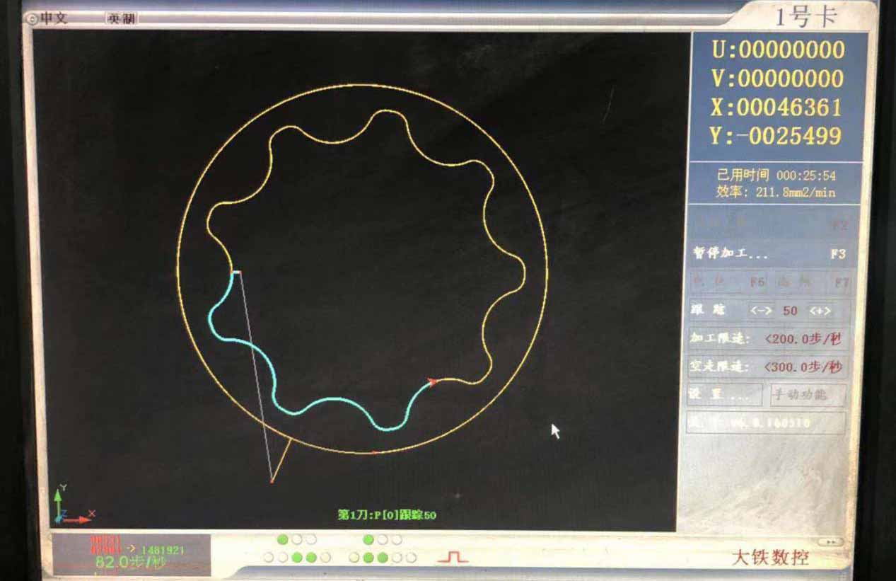 線切割步數是什麽意思