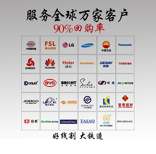 6線切割（gē）各類客戶