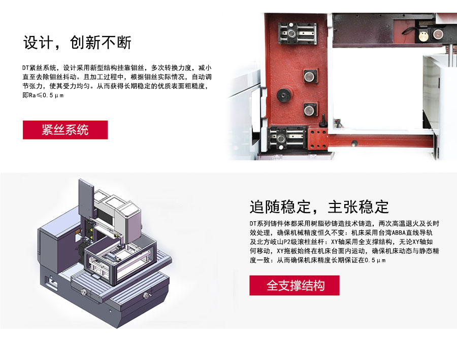DT320精密中走絲機床細節（jiē）