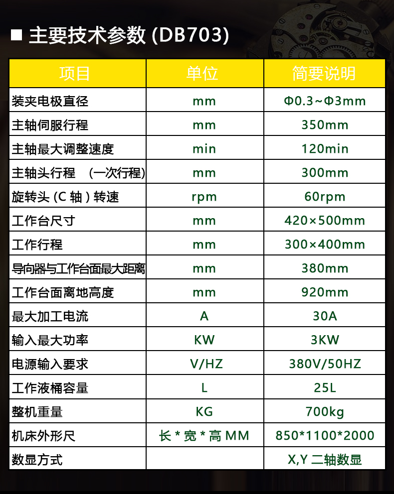 DB703電火花穿孔機技術參數