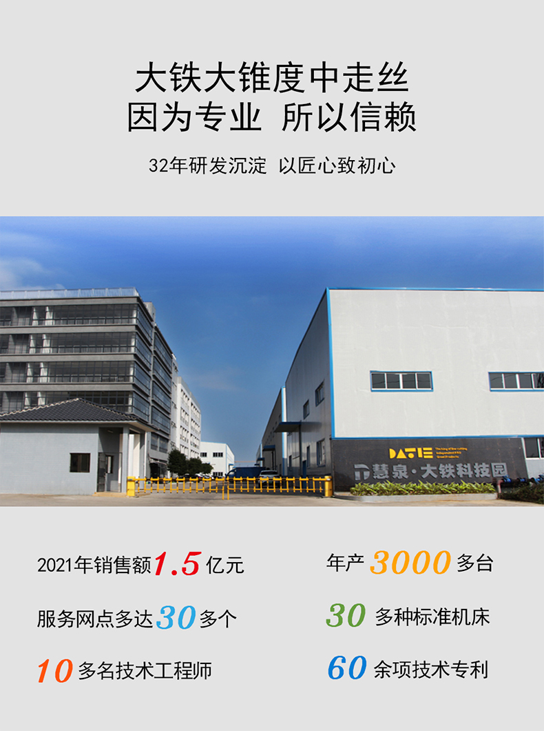 17·c18起草视频.27數控實力