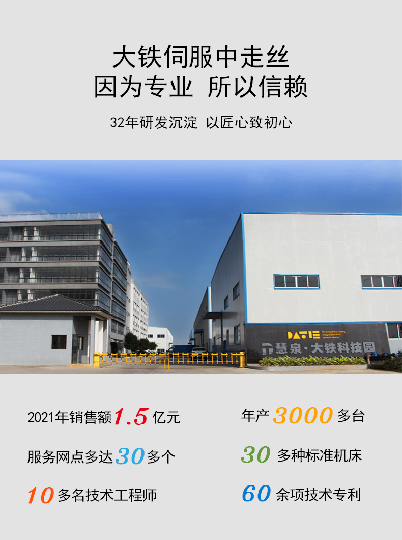 17·c18起草视频.27數控實力