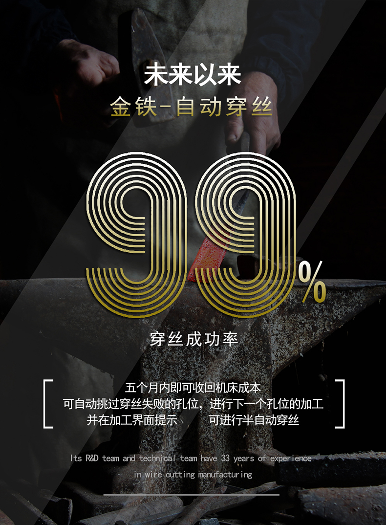 金鐵ALS係列自動穿絲伺服中走絲